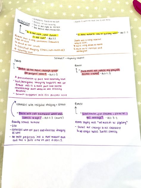 Romeo And Juliet Key Quotes, Romeo And Juliet Analysis, Romeo And Juliet Themes, English Gcse Revision, English Gcse, Literature Notes, English Literature Notes, Gcse Revision, Key Quotes