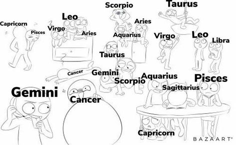 Zodiac Sign Characters, Zodiac Comics, Zodiac Signs Pictures, Funny Zodiac, Aries And Aquarius, Zodiac Characters, Zodiac Signs Chart, Anime Zodiac, Different Zodiac Signs