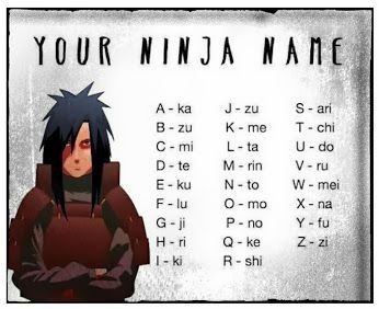 What's your ninja name?😉 Your Ninja Name, Naruto Names, Naruto Summoning, Ninja Name, Naruto Hand Signs, Naruto Sharingan, Materi Bahasa Jepang, Arte Ninja, Naruto Uzumaki Hokage