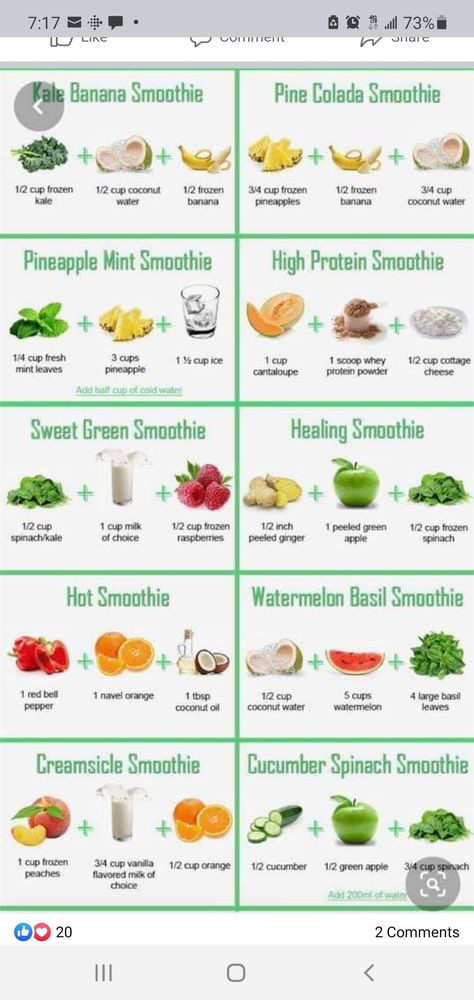 Sweet Green Smoothie, Morning Breakfast Smoothie, Super Healthy Smoothie Recipes, Healing Smoothie, Super Healthy Smoothies, Mint Smoothie, Health Smoothie Recipes, High Protein Smoothies, Sweet Smoothies