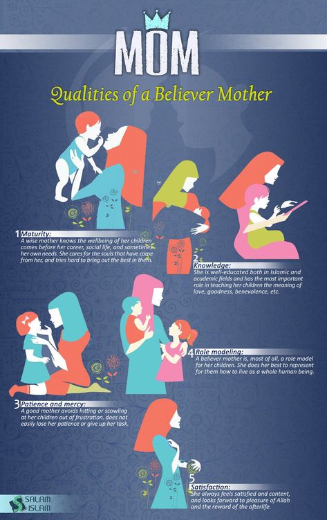 #mom #islamicinfographic #infographic #islamicart #info #islam #muslim #motherinislam #islamaroundtheworld #newmuslim #converttoislam Islamic Psychology, Mother In Islam, Islam Education, Islamic Parenting, Islamic Journal, Muslim Parenting, Islamic School, Change Your Attitude, Islamic Books For Kids