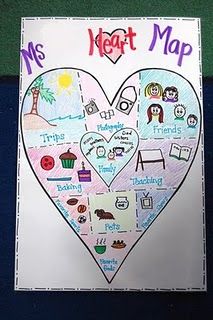 Great idea!  Lead a mini lesson (template at seusstastic - daily 5).  Have students keep heart map in writing folders to provide future writing prompt ideas. Heart Map Writing, Rapport Building, Heart Map, Future Teacher, Slowly But Surely, Education Organization, Education Motivation, Education Quotes For Teachers, Elementary Reading