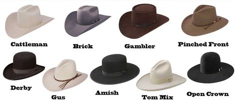 9 Common Types of Cowboy Hats Cowboy Hat Shapes Style, Amish Hat, Western Hat Styles, Best Cowboy Hats, Cowboy Hat Styles, Rootin Tootin, Rodeo Rider, Large Curls, Pork Pie Hat