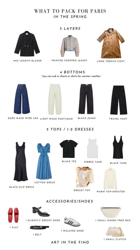 What to Pack for Paris in the Spring  | Art In The Find Paris Spring Outfit Travel, Spring Outfits Paris, Animal Print Skirt Outfit, Paris Spring Outfit, What To Pack For Paris, Paris In The Spring, London Outfits, Paris Outfit Ideas, Printed Skirt Outfit