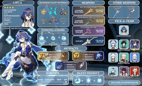 Layla build Layla Genshin Impact Build, Layla Build Genshin, Lynette Build Genshin, Genshin Impact Builds, Layla Genshin Impact, Gentian Impact, Genshin Builds, Genshin Tips, Farming Guide