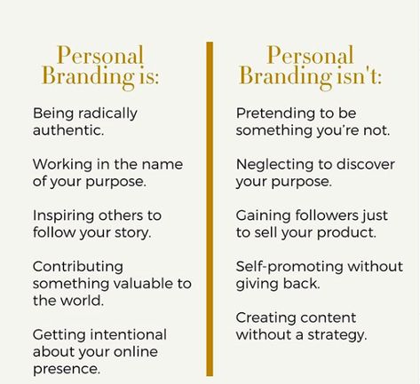 Debunking The Most Common Personal Branding Myths — Anna Vatuone | Personal Brand Strategist Personal Brand Quotes, What Is A Brand, Personal Branding Tips, Personal Branding Quotes, Personal Brand Template, Creating A Personal Brand, Branding Yourself, Personal Brand Strategy, Build Personal Brand