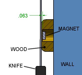 DIY Magnetic knife holder Knife Holder Wood, Knife Strip, Knife Magnet, Knife Display, Magnetic Knife Rack, Magnetic Knife Blocks, Magnetic Knife Holder, Diy Knife, Knife Stand