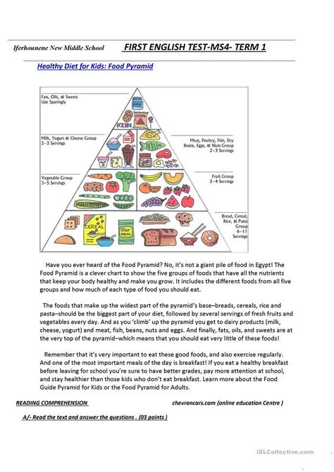 food pyramid - English ESL Worksheets for distance learning and physical classrooms Food Pyramid Worksheet, Eat Well Plate, Healthy Diet For Kids, Food Pyramid Kids, Board Notes, Written Expression, Healthy Habits For Kids, Basic Necessities, Grammar Activities