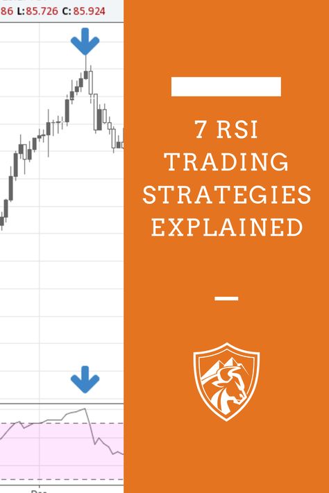 Learn 7 different ways to trade the Relative Strength Index indicator in the Forex market. #rsi #tradingstrategy #forex #technicalanalysis Relative Strength Indicator, Rsi Indicator, Forex Indicators, Forex Trading System, Relative Strength Index, Creating Goals, Forex Market, Trading Charts, Success And Failure