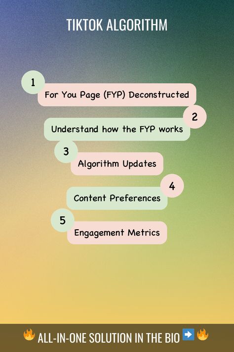 Dive into the TikTok algorithm! Learn about the For You Page (FYP), algorithm updates, content preferences, engagement metrics, and how time affects virality. Crack the code to TikTok success! #TikTokAlgorithm #FYP #ViralContent Tiktok Algorithm, Tiktok Success, Tiktok Growth, Music Writing, It Works, Coding, Social Media, Writing, Media