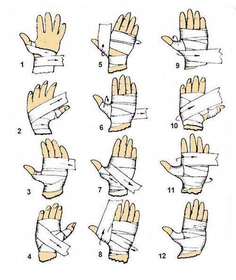 🔥 [DON’T MISS] => This kind of thing  For importance of survival skills seems totally fantastic, have to keep this in mind the very next time I have a bit of money in the bank .BTW talking about money... Whoever said money can’t buy happiness simply didn’t know where to go shopping  #PrepperRoom #SurvivalIllustration #SurvivalIdeas #PreppingSong Wrapped Hands Drawing, Muay Thai Hand Wraps, Hand Wrapping, Trening Sztuk Walki, Self Defense Tips, Best At Home Workout, Self Defense Techniques, Krav Maga, Body Wraps