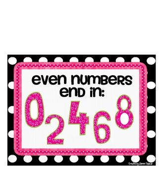 Even and Odd Classroom Posters Freebie Even And Odd Numbers, Numbers Poster, Math Wall, Even Numbers, Rough Time, Calendar Math, Math Number Sense, Math School, Math Poster