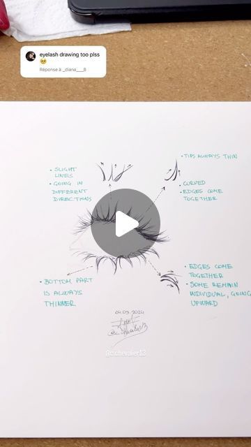 Edgar Mehrabyan on Instagram: "A quick drawing tutorial on How to draw Eyelashes. Hope you like it :)   #eyelashes #drawingtutorial #howtodraw" Eyelash Drawing Tutorial, How To Draw Lashes, How To Draw Eyelashes, Eyelashes Drawing, Art Painting Tools, March 5, Drawing Tutorials, Painting Tools, Drawing Tutorial