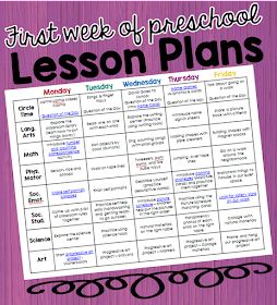 Preschool First Week, First Week Of Preschool, Preschool Weekly Lesson Plans, Pre K Lesson Plans, Creative Curriculum Preschool, September Preschool, Preschool Lesson Plan Template, Preschool First Day, Daycare Lesson Plans