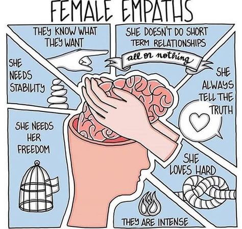 Female empaths Infp Outfits, Sigma Infj, Empath Quotes, Empath Traits, Empath Abilities, Intuitive Empath, Infj Personality, After Life, Mental And Emotional Health