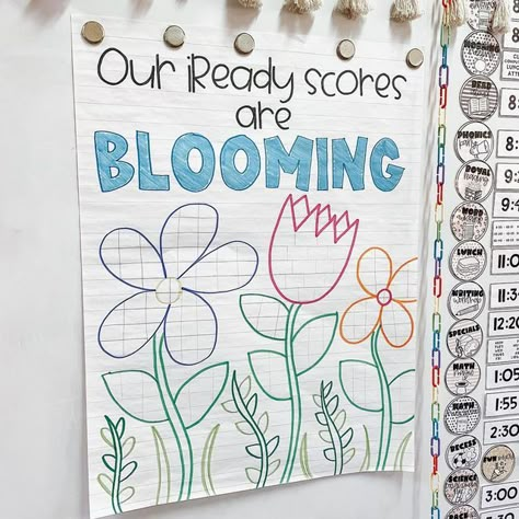 Ashley Fryer on Instagram: "BLOOMING 🌷 ••• Here is our spring iReady incentive chart!!! My favorite part of these charts (or any board I do) is explaining the pun or the meaning behind it and all my lil 6 and 7 year old besties going "OHHHHH I get it!" 😹 ••• In order to encourage them to slow down, try their best and get 100% on their lessons, I make a corresponding iReady chart, have them initial in a box (swipe to see the pencil lines) and then color in with the corresponding outline color. April Behavior Anchor Chart, Spring Behavior Anchor Chart, Iready Incentive Chart March, Iready Incentive Chart January, Iready Data Tracking Anchor Chart, Iready Lesson Tracker, Iready Incentives Anchor Chart, Iready Goal Bulletin Board, I Ready Incentive Chart