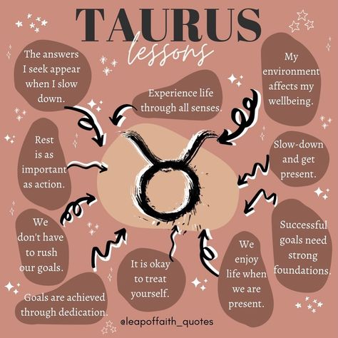 Taurus Witchcraft, Taurus Moon Sign, Season Lessons, Cosmic Witchcraft, Sienna Core, Astrology 2023, Taurus Journal, Crystal Facts, Seasons Lessons