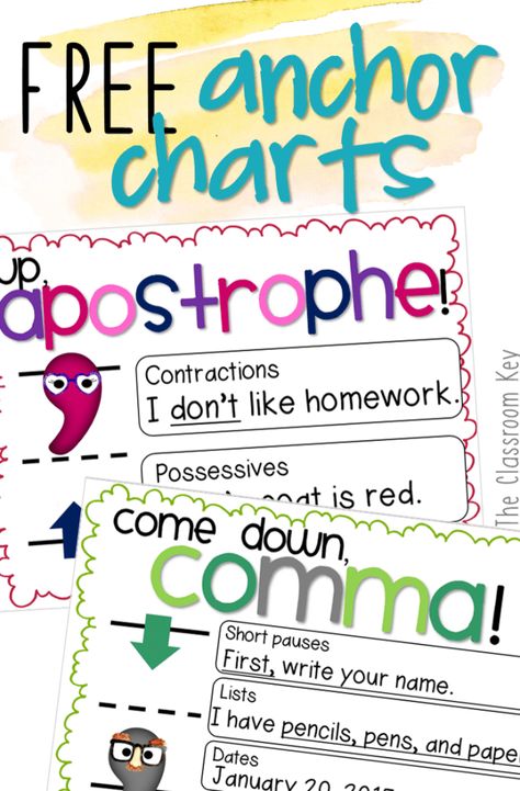 Grammar Anchor Charts, Ela Anchor Charts, 3rd Grade Writing, 2nd Grade Writing, Classroom Anchor Charts, Writing Anchor Charts, 4th Grade Writing, Writing Lists, Free Chart