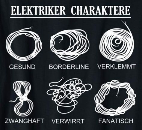 lustige Elektriker Geschenkidee für Elektroniker; Elektriker Charaktere and Personality using the aufgerollten cable detect; wie der Elektriker sein Kabel aufrollt, so erkennt man seinen Charakter #elektriker #elektriker lustig #charakter #elektriker spruch Psych, Audi Logo, Vehicle Logos, Cable, Humor, Pins, T Shirt, Quick Saves, Humour