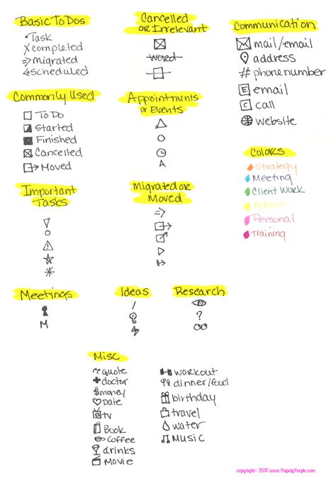 All Bullet Journal Symbols and Icons... a HUGE list of bullet journal symbols that you can use in your journal! (free download, no optin required!) Bullet Journal Symbols, Journal Symbols, Nurse Coaching, Bullet Notes, Planner Key, Minimalist Bujo, Bullet Journal Icons, Planning Aesthetic, Goal Settings