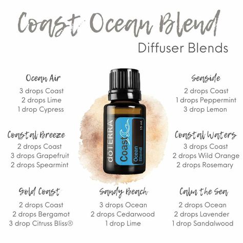 Doterra Evening Diffuser Blend, Beach Diffuser Blends, Doterra Coast Diffuser Blend, Doterra Energy Blend Diffuser, Elevation Diffuser Blend Doterra, Doterra Blends, Terra Essential Oils, Doterra Diffuser, Doterra Diffuser Blends