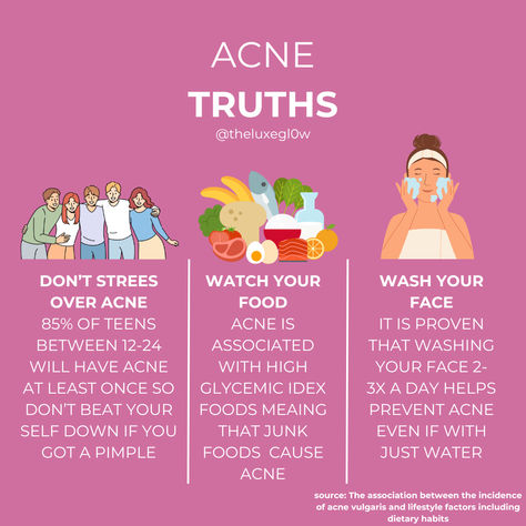 Acne: Because clear skin is just a fantasy, right? 😂✨ Embrace the spots and stay fabulous! 💁‍♀️💫 . Don’t forget to leave a follow for more skin care tips 😉 . #theluxeglow #pimplepatches #acne #skincare #smilepatches #hydrocollid #relatable #acnetreatment #pimples #viral #skinhealth #acneskin #acnepositivity #foryoupage #breakouts #acnepatch #acnetips #skincaretips #acneproneskin#skincaretips Acne Tips, Drainage Massage, Bad Acne, Acne Vulgaris, Acne Skincare, Natural Acne, Acne Solutions, Skin Care Mask, Prevent Acne