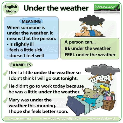 The meaning of under the weather. --- When someone is under the weather, it means that the person: is slightly ill, feels a little sick or doesn’t feel well. Sometimes the person’s (body) defe… Good Idioms, Idiom Examples, Woodward English, English Knowledge, Idioms And Proverbs, English Listening, English Expressions, English Teaching Materials, Esl Vocabulary