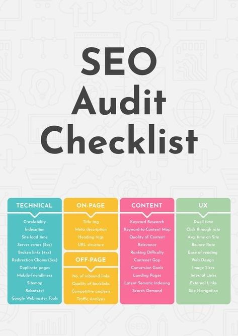 I will do onpage SEO and technical optimization service for WordPress Website Audit, Traffic Analysis, Seo Audit, Seo Basics, Seo For Beginners, Local Seo Services, Competitive Analysis, Cleaning Business, Seo Agency