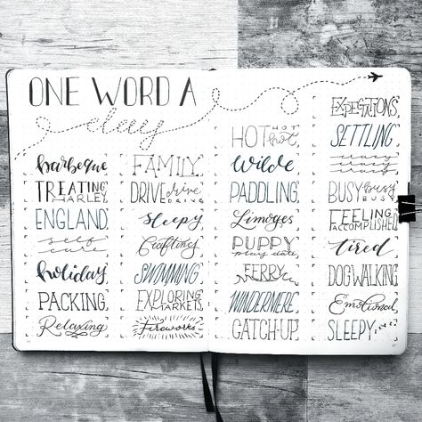 5 Easy Ways To Track Gratitude And Accomplishments - So You Stick To I – Archer and Olive Bujo Finance, Archer And Olive, Weekly Log, Grid Journals, Dot Grid Journal, Dot Grid Notebook, Dot Journals, Bullet Journal Writing, Bujo Inspiration