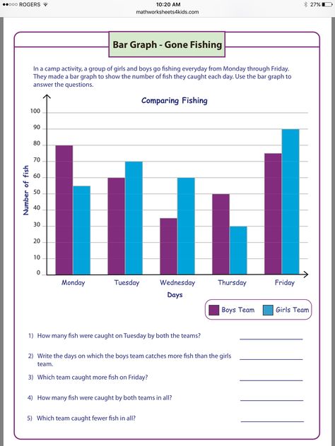 Bar Graph Worksheet, Capacity Worksheets, Graph Worksheet, Data Handling, Worksheets For Class 1, Scale Bar, Holiday Homework, Maths Worksheets, Bar Graph