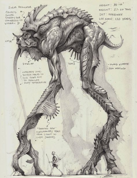 Horror Creature Concept Art, Scary Monster Drawing, Bobby Rebholz, Art Sinistre, Zombie Design, Mythical Monsters, Lovecraftian Horror, Monster Drawing, Concept Art World