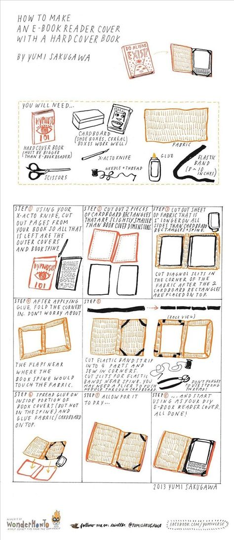 Yumi Sakugawa prepared for Wonder How To an extremely beautiful infographic that will help you make use of an old hardback. Once… Ereader Cover, Book Cover Diy, Kindle Cover, Kindle Case, Tablet Cover, Ebook Reader, Ipad Cover, E Reader, Book Binding