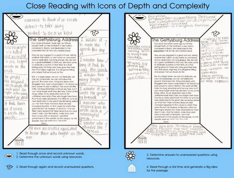 IMS Bove: Close Reading with Icons of Depth and Complexity Depth And Complexity Icons, Depth And Complexity Activities, The Gettysburg Address, Active Reading Strategies, Inductive Reasoning, Gifted And Talented, Depth And Complexity, Free Posters, Gettysburg Address