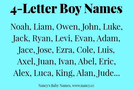 4-Letter Boy Names Four Letter Boy Names, Four Letter Names, 4 Letter Boy Names, 4 Letter Names, Baby Boy Names List, Best Baby Boy Names, Boy Names List, Unisex Names, Baby Boy Name List