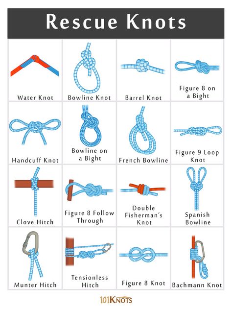 List of rescue knots (firefighter and high angle rescue, survival, search operations), how to tie best rope rescue knots - basic tying guides with diagrams Scout Knots, Climbing Knots, Bowline Knot, Firefighter Training, Camping Knots, Types Of Knots, Survival Knots, Knots Guide, Survival Skills Life Hacks