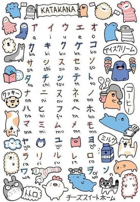 Japanese Handwriting, Japanese Study, Basic Japanese, Bahasa Jepun, Materi Bahasa Jepang, Basic Japanese Words, Japanese Language Lessons, Learn Japanese Words, Learning Japanese