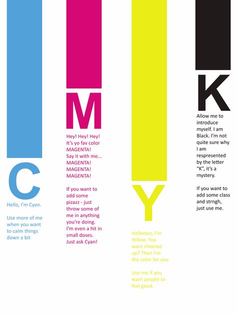 CMYK Cmyk Color Palette Graphic Design, Cmyk Graphic Design, Cmyk Art, Cmyk Logo, Cmyk Design, Indesign Tutorials, Cmyk Printing, Alphabet Templates, Canvas Learning