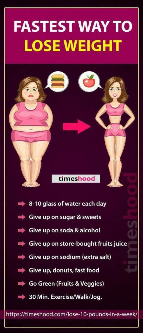 #HowToLoseWeightFastByWalking Lose Lower Belly, Motivation Ideas, Lose Lower Belly Fat, Body Wrap, Lower Belly Fat, Weights For Women, Lower Belly, Weight Tips, Best Diet