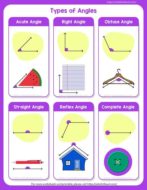 This is a poster/chart on Types of Angles.Please download the PDF Types of Angles Angles Math Activity, Mathematics Images, Adjacent Angles, Angles Math, Supplementary Angles, Math Review Game, Angles Worksheet, Types Of Angles, Math Wall