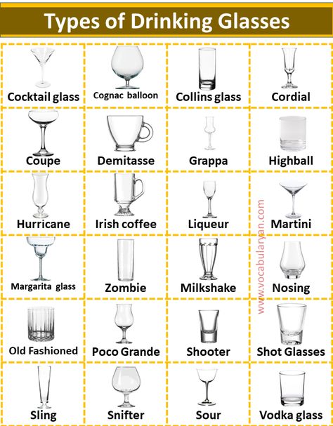 Which Glass for Which Drink? 9 Types of Drinking Glasses Every Bar Needs, 9 Types of Cocktail Glasses You Need at Home, The Types of Glassware Every Bar Needs, The Types of Drinking Glasses to Know, 35 Different Types of Drinking Glasses & Their Uses, Types of Cocktail Glasses, Rocks Glass, Highball Glass Uses, 4 Major Types of Glassware, Martini Glass Uses Types Of Bar Glasses, Types Of Cocktail Glasses, Dinning Etiquette, Daily Use Sentences, Types Of Wine Glasses, Table Setting Etiquette, Culinary Basics, Table Etiquette, Types Of Cocktails