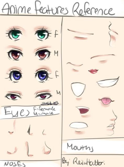 Anime Features, Features Reference, Anime Nose, How To Draw Anime Eyes, Anime Lips, Mouth Drawing, Eye Drawing Tutorials, Nose Drawing, Drawing Faces