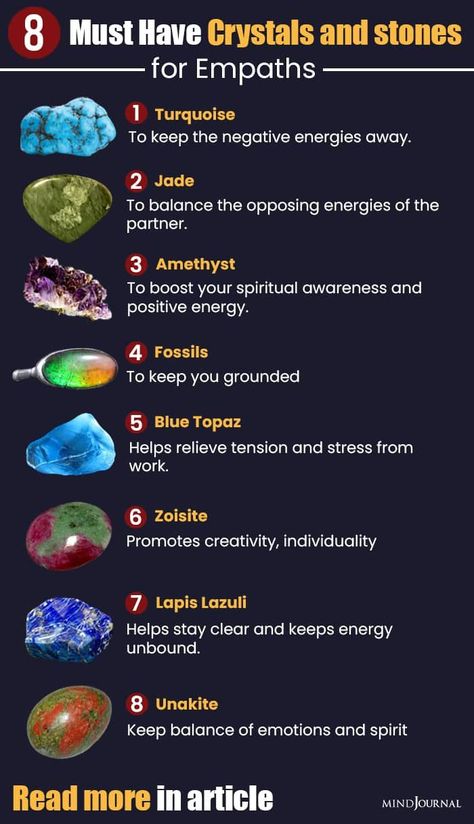 Empath Protection Crystals, Stones For Empaths, Must Have Crystals, Crystal Meanings Charts, Mind Journal, Crystal Healing Chart, Powerful Crystals, The Minds Journal, Crystal Uses