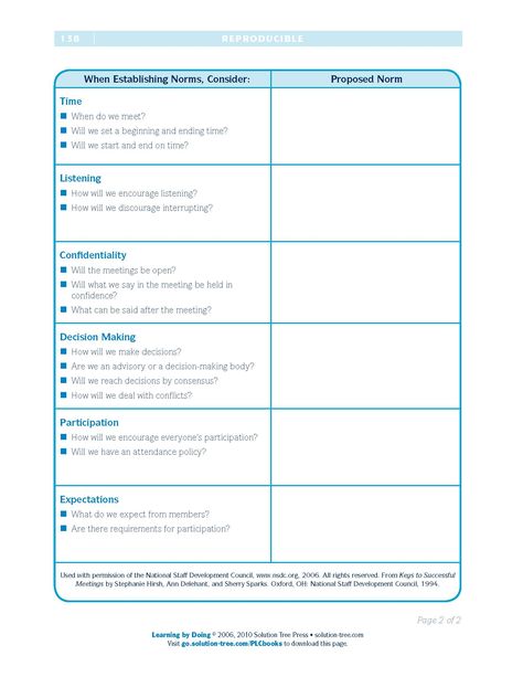 Developing Norms Page 2 Plc Norms, Team Norms, Team Norms Teacher Plc, Parent Teacher Conferences Middle School, Teacher Evaluations By Principal, Peer Coaching, Instructional Facilitator, Individualized Education Plan, Teacher Coaching