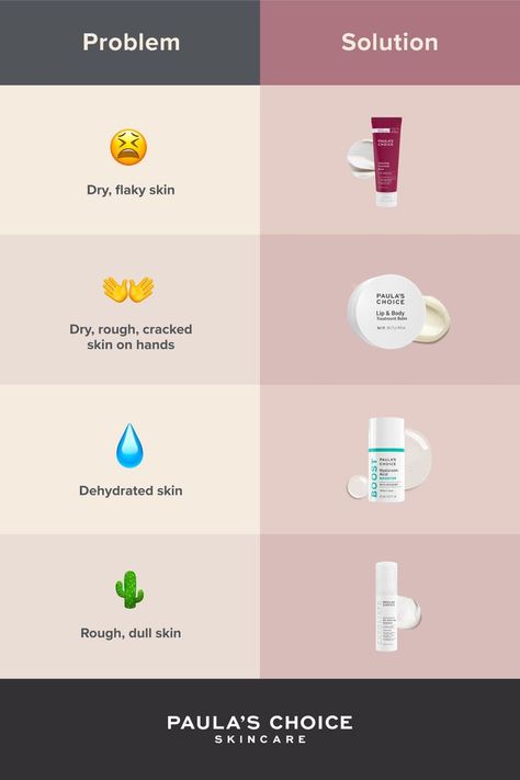 Skin Care Business, Business Branding Inspiration, Paula's Choice, Winter Skin Care, Skin Secrets, Winter Skin, Skincare Video, Dry Skin Care, Skin Care Brands