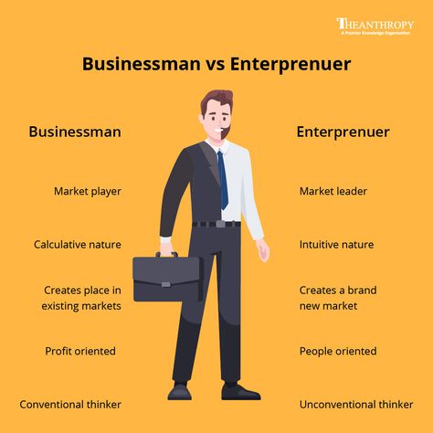 A businessman walks on the defined path, but an entrepreneur believes in making his own path, which becomes a guideline for other businessmen.   Tag your friends who act as a #Businessman or #Enterprenuer and comment below which one do you want to become?  #business #entrepreneur #entrepreneurship #success #businessowner #startup #entrepreneurlife #money #entrepreneurs #motivation #successful #motivational #wealth #millionaire #marketing #entrepreneurlifestyle #ambition #startuplife #goals Entrepreneur Vs Businessman, Business Plan Infographic, Student Attitude, Motivation Successful, Entrepreneur Goals, Success Pictures, Study Apps, Growth Mindset Posters, Business Notes