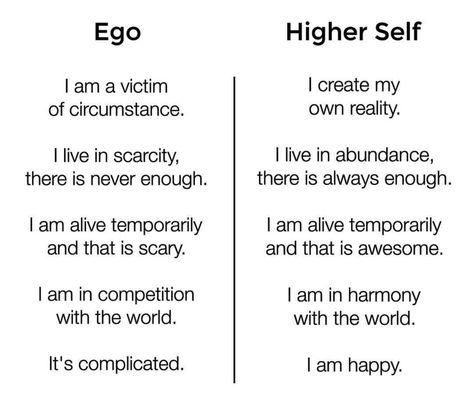 Ego Vs Soul, Ego Quotes, I Am Alive, Think And Grow Rich, Higher Self, Start Ups, Emotional Health, Positive Attitude, Self Esteem