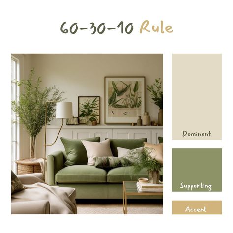 𝟲𝟬-𝟯𝟬-𝟭𝟬 𝗿𝘂𝗹𝗲 A classic principle in interior design that helps create a balanced and harmonious color scheme in a space. Here’s how it works: 60% of the room should be in the dominant color, which sets the overall tone and is typically a neutral or subdued hue. This includes walls, large area rugs, and perhaps a sofa. 30% is the secondary color that supports the dominant color and adds depth. This could be for curtains, accent chairs, or bedding. 10% is for the accent color, which provides... Beige Walls Green Couch, Home Interior Design Color Schemes, Green And Gold Living Room Color Scheme, Green And Oatmeal Living Room, Olive Green And Taupe Living Room, Green Living Room Color Scheme Walls, Living Room Cool Tones, Boho Living Room Color Palette, Living Room Colors Green