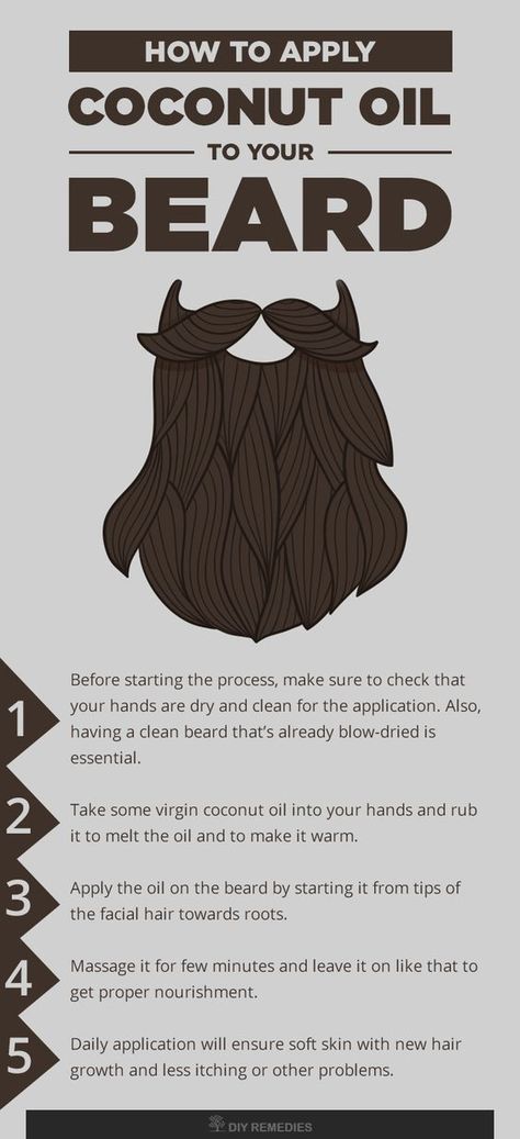 Growing Beard, Hair Tips For Men, Health Coconut Oil, Clean Beard, Apply Coconut Oil, Best Coconut Oil, Beard Tips, Beard Game, Coconut Oil Uses