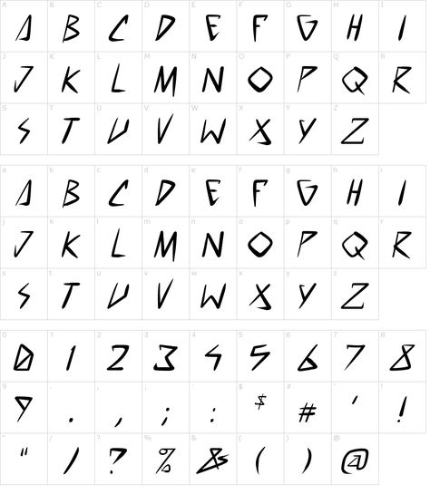 Slash font - Space Punk font Punk Handwriting, Word Fonts Alphabet, Emo Lettering, Edgy Fonts Alphabet, 2000s Font Alphabet, Punk Lettering Fonts, Alphabet Fonts Tattoo, Grunge Fonts Alphabet, Punk Writing