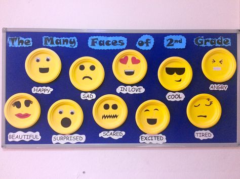 Emotions Door Decoration, Feelings Bulletin Board, Smiley Bulletin Board Ideas, Emotions Bulletin Board Ideas, Smiley Face Bulletin Board, Emoji Bulletin Board Ideas For School, Emoji Bulletin Board, Emoji Classroom Theme, Feelings Activities Preschool